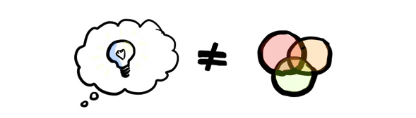 ide-uden-skabelon-bred-1