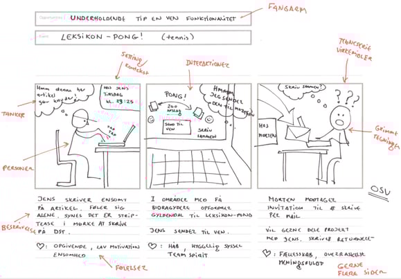 storyboard