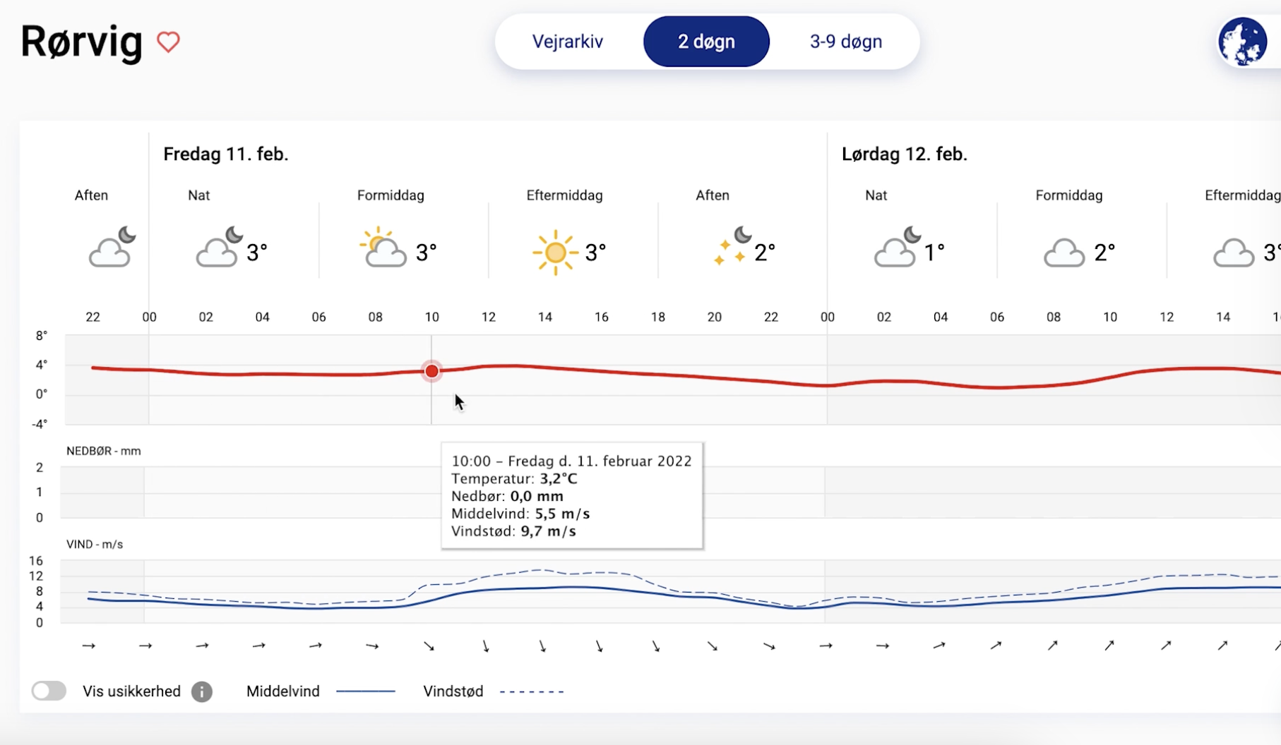 Skærmbillede 2024-07-04 kl. 14.06.44