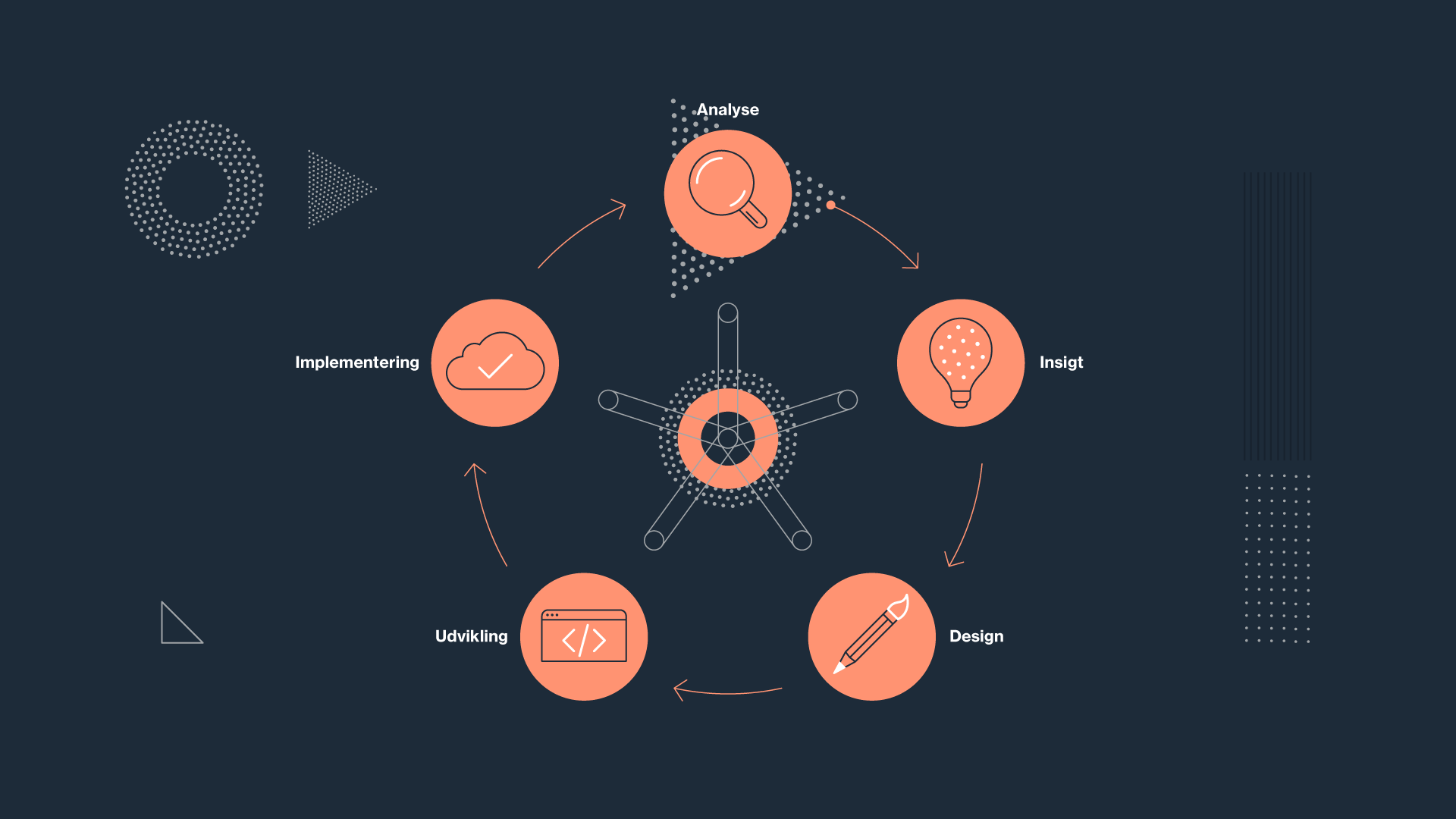 5-steps Process Diagram [charcoal background]