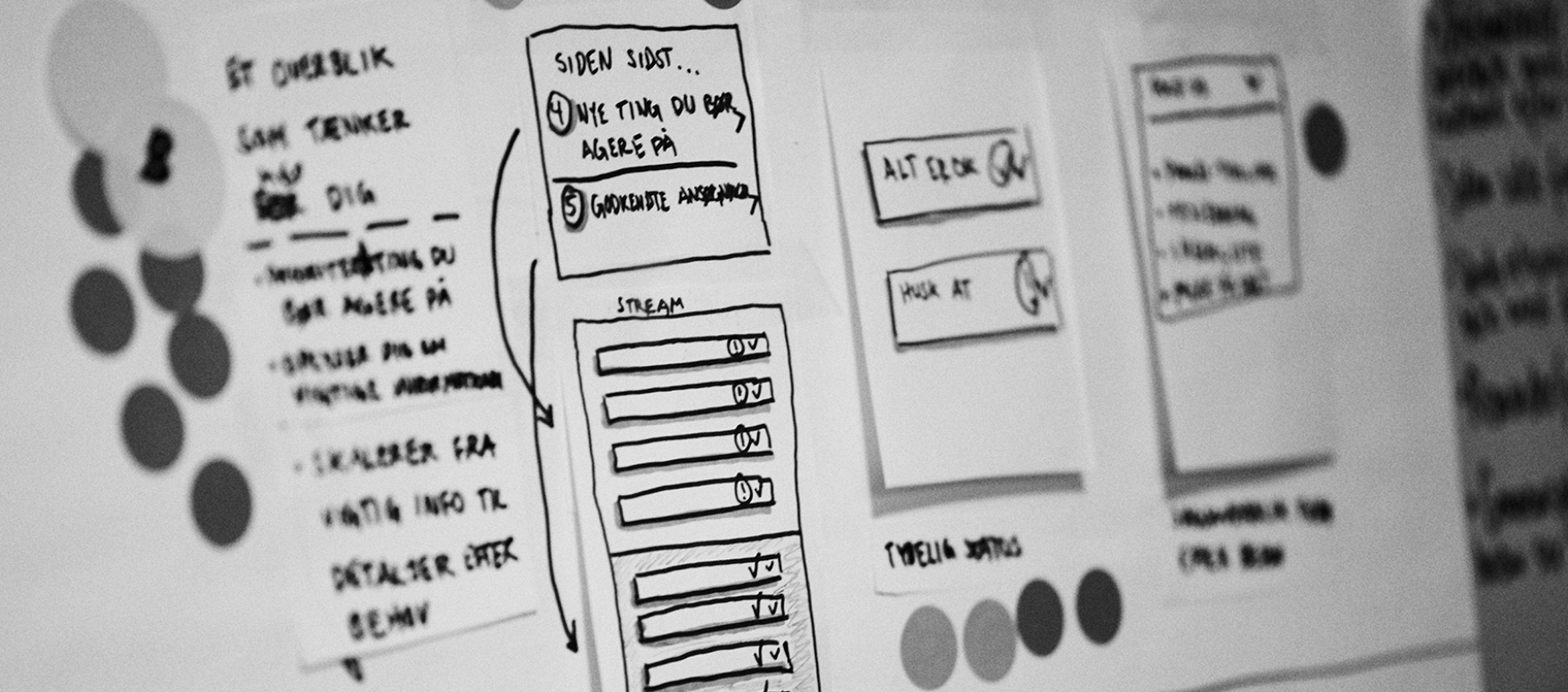 Design sprint skitser Design sprint skitser